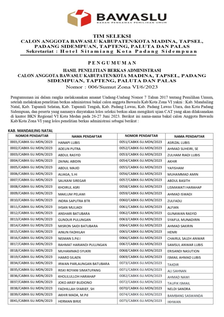Timsel Bawaslu Zona 6 Umumkan Calon Anggota Bawaslu Kabupaten Kota Yang