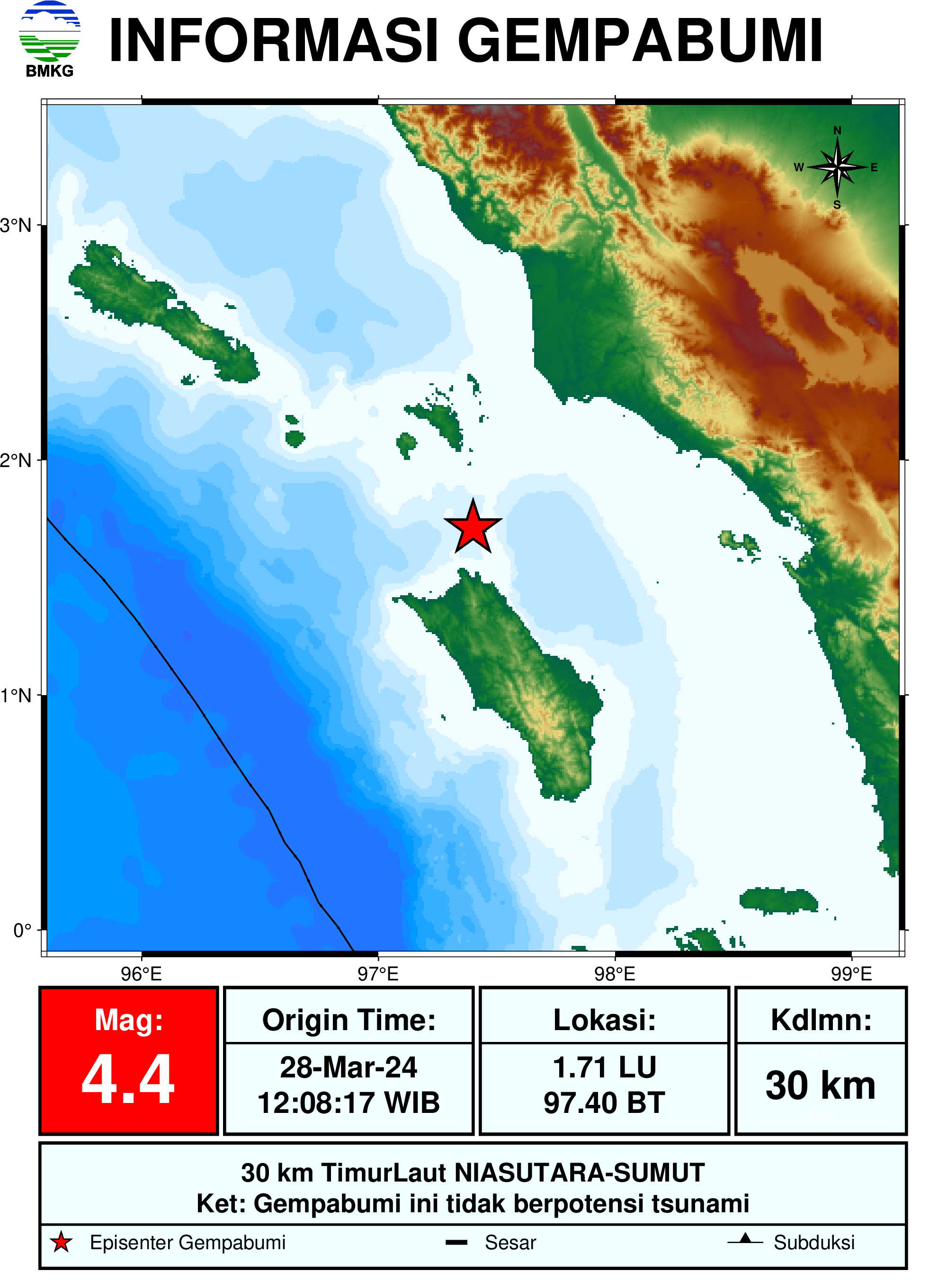 Gempa M4,4 Guncang Nias Utara